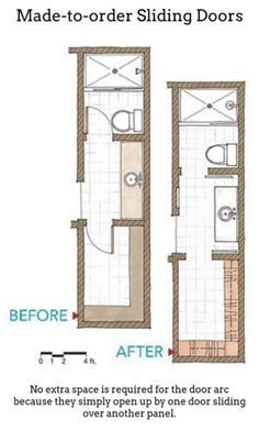 Ukuran kamar mandi dengan bathtub