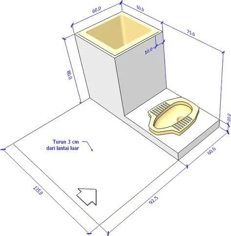 Layout Kloset Jongkok
